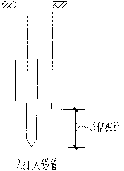 Pressure resistance and pull-out resistance grouted gravel pile