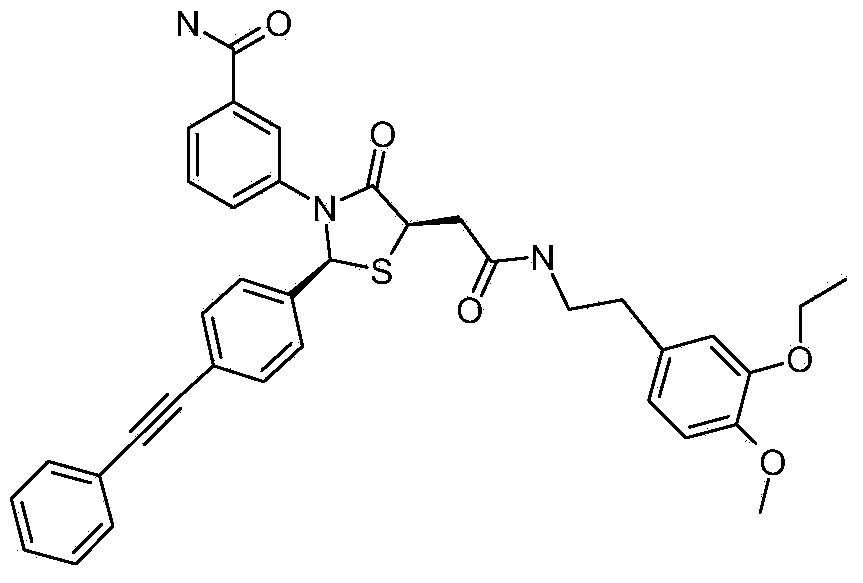 Deuterated thiazolidinone analogues as agonists for follicle stimulating hormone receptor