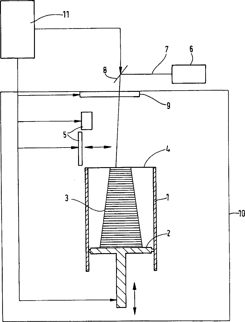 Device and method for the layered production of a three-dimensional object from a powdered constituent