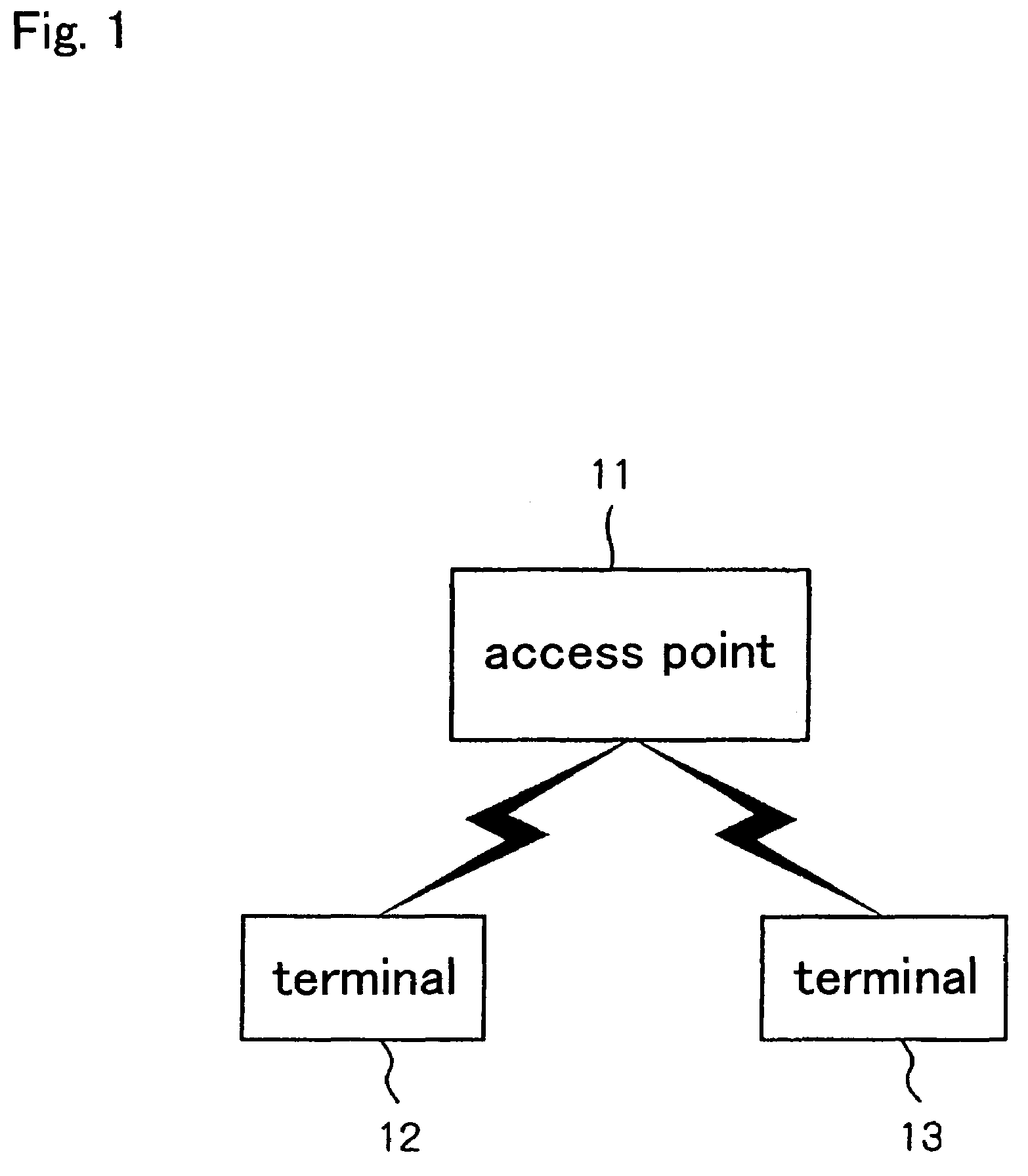 Wireless communication system for multicast communications