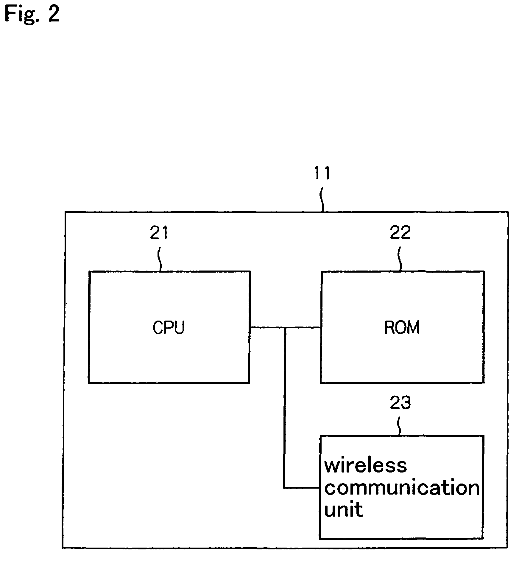 Wireless communication system for multicast communications