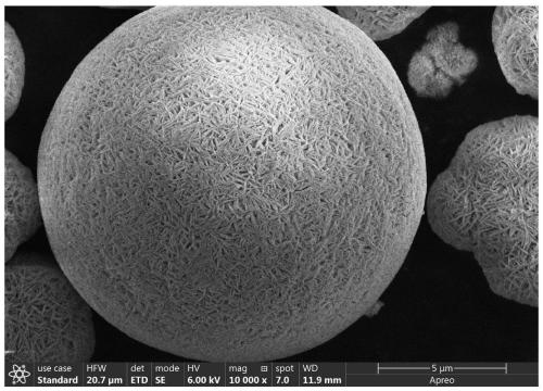 Al/La co-doped high-nickel ternary precursor with core-shell structure and preparation method thereof, and positive electrode material