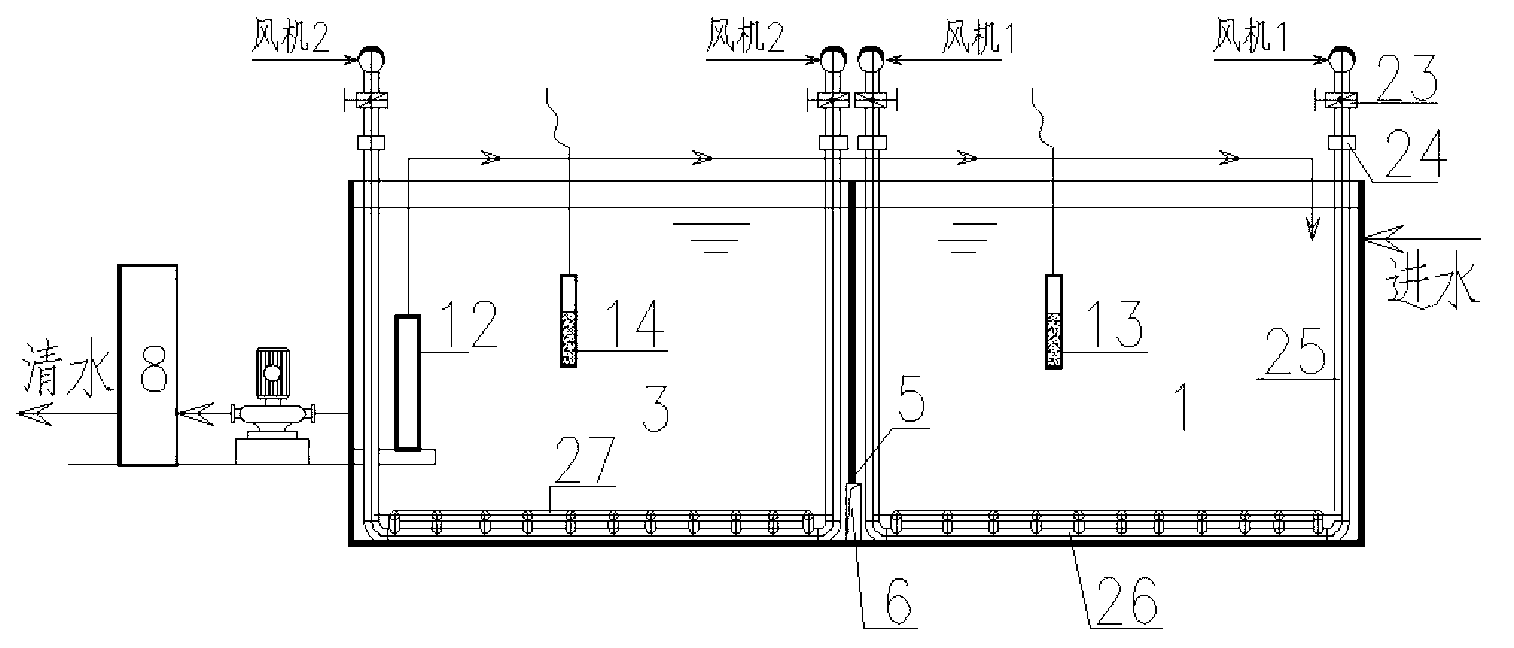 Synchronous degradation process and device for COD (Chemical Oxygen Demand) and N (Nitrogen) of high concentration wastewater in same pool