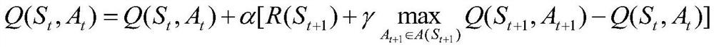 Task allocation method based on reinforcement learning