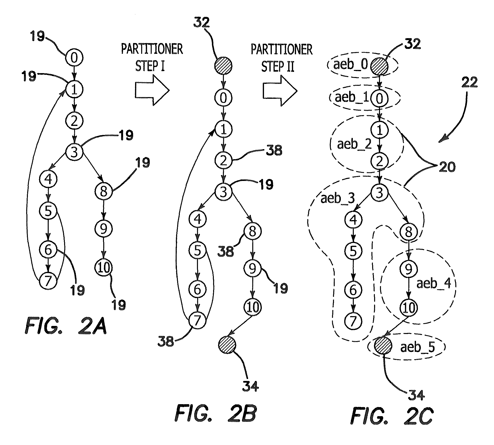 Phantom serializing compiler and method of operation of same