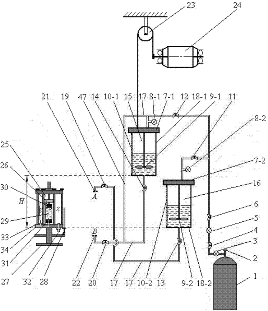 High-pressure gas dissolved saturation test device and application thereof in gas contained soil sample artificial preparation