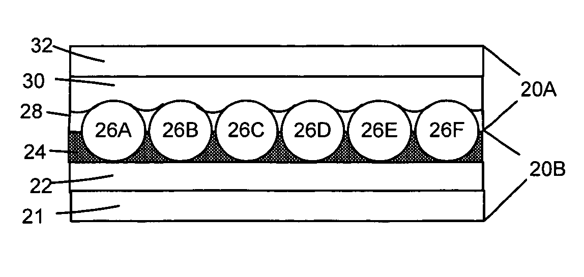 Discontinuous or variable thickness gain modification coating for projection film and method for making same