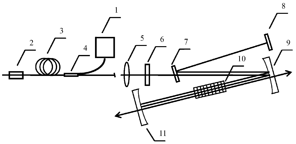 Intracavity Pumped Optical Parametric Oscillator Using Fiber Laser as Pumping Source