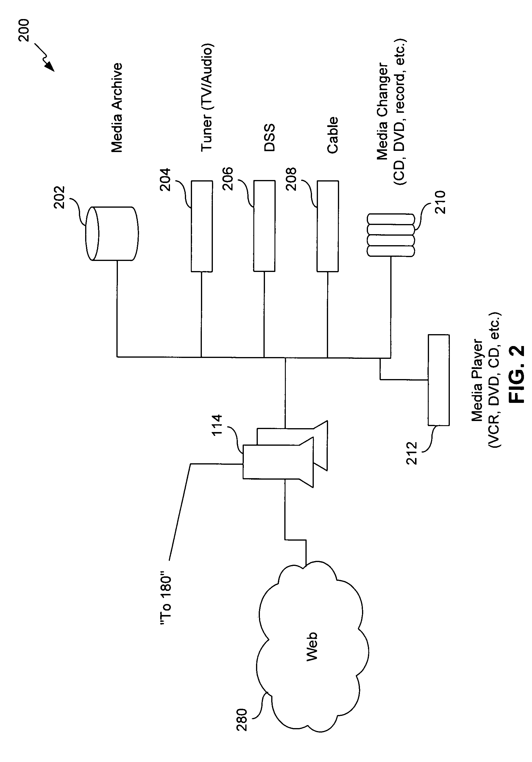 Method, system, and computer program product for managing controlled residential or non-residential environments