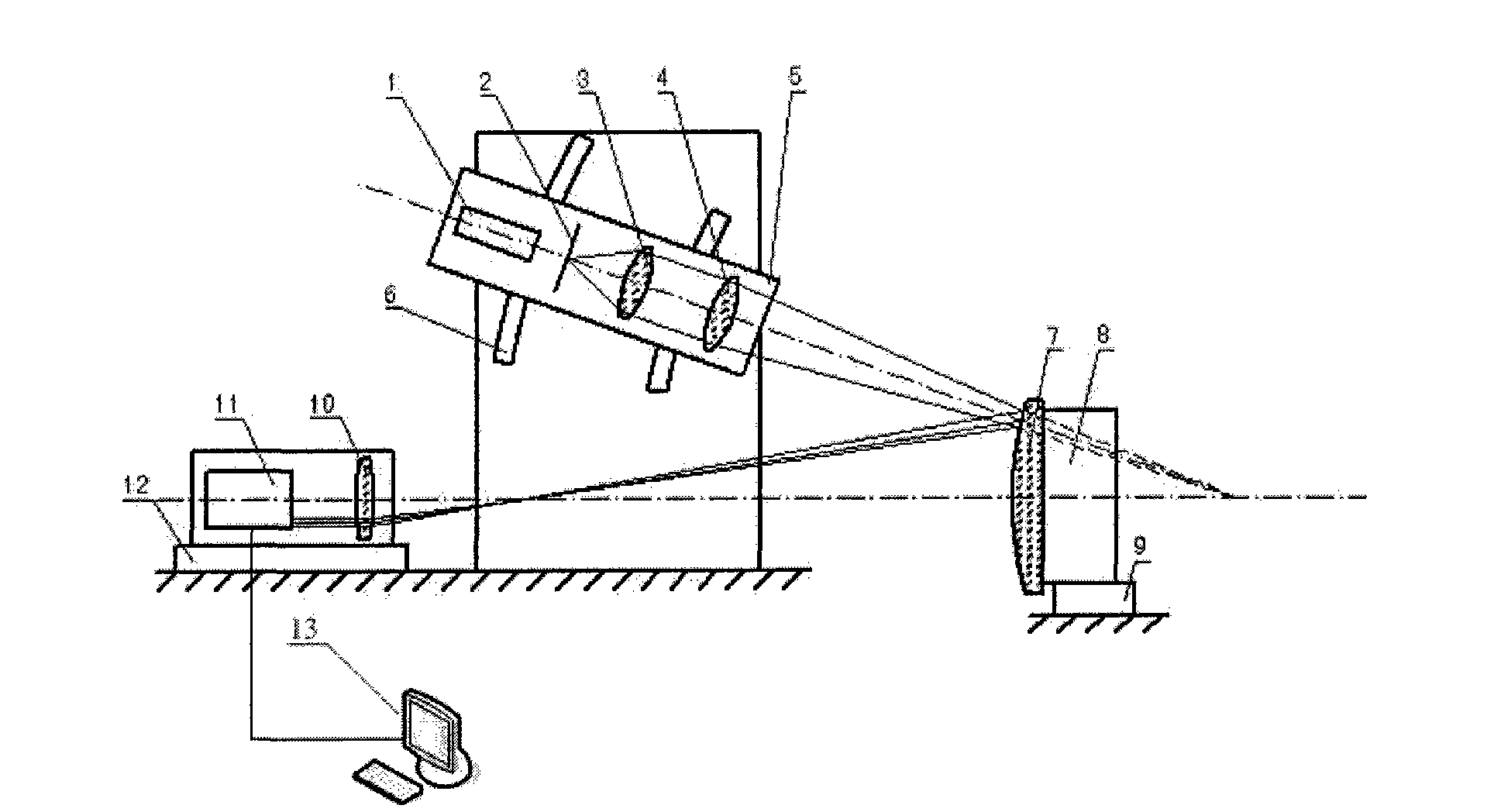 Detecting method and detecting device of surface-shape error of double curved surface convex reflecting mirror