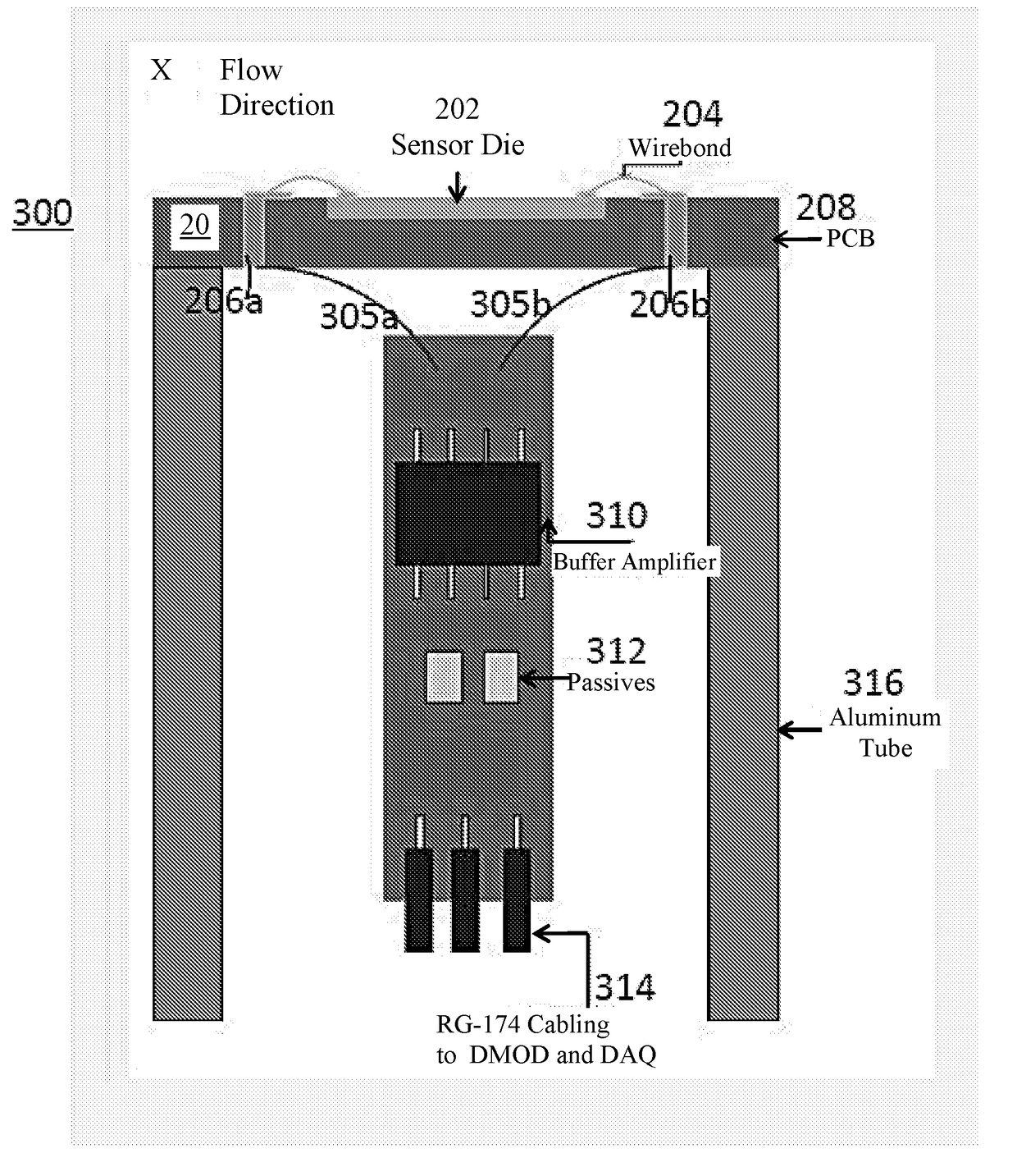 MEMS capacitive shear sensor system having an interface circuit