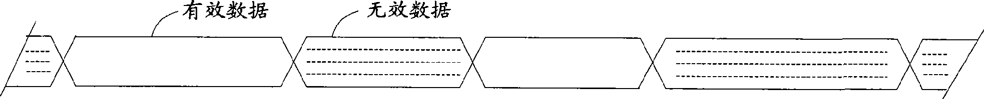 Method and system for smoothly processing transmission stream and front-end equipment of digital television