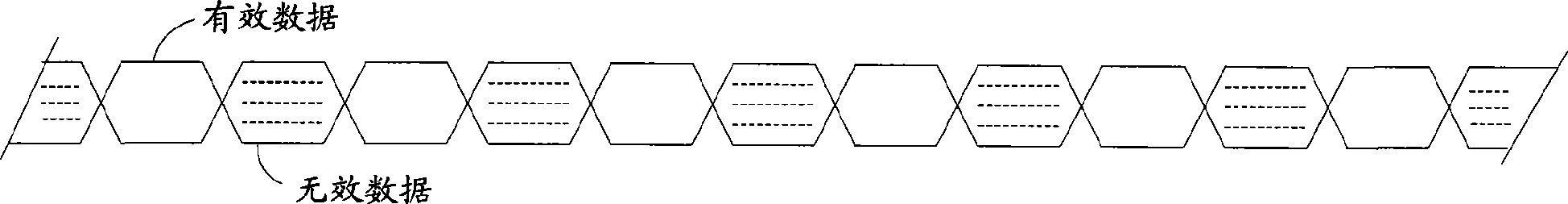 Method and system for smoothly processing transmission stream and front-end equipment of digital television