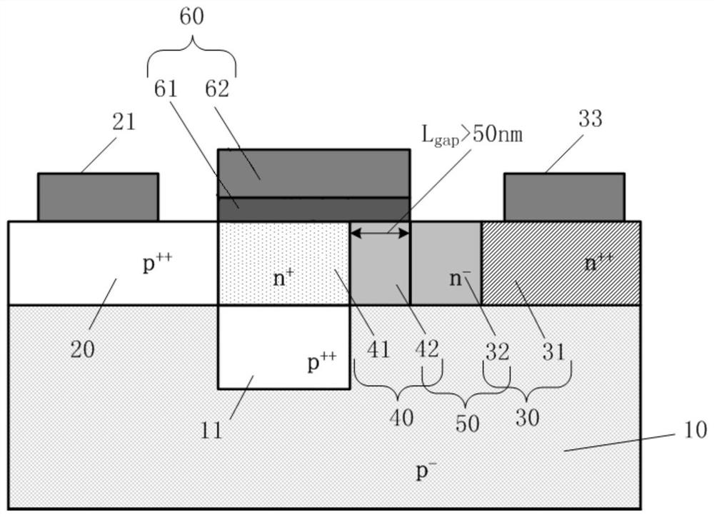 Novel high-current n-type TFET device with buried layer structure and preparation method thereof