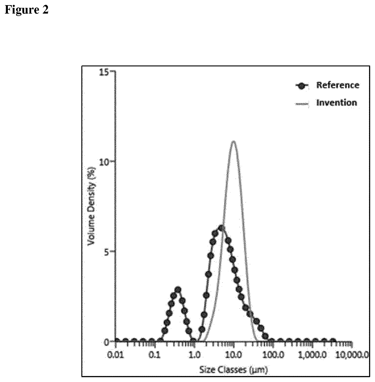 Shelf stable RTD cocoa milk beverage with improved texture/mouthfeel and method of making same