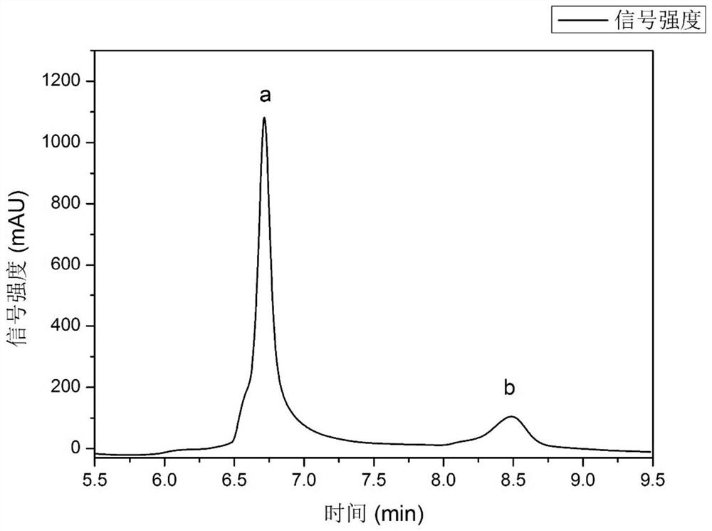 A method for splitting propranolol using menthol-lactic acid hydrophobic deep eutectic solvent