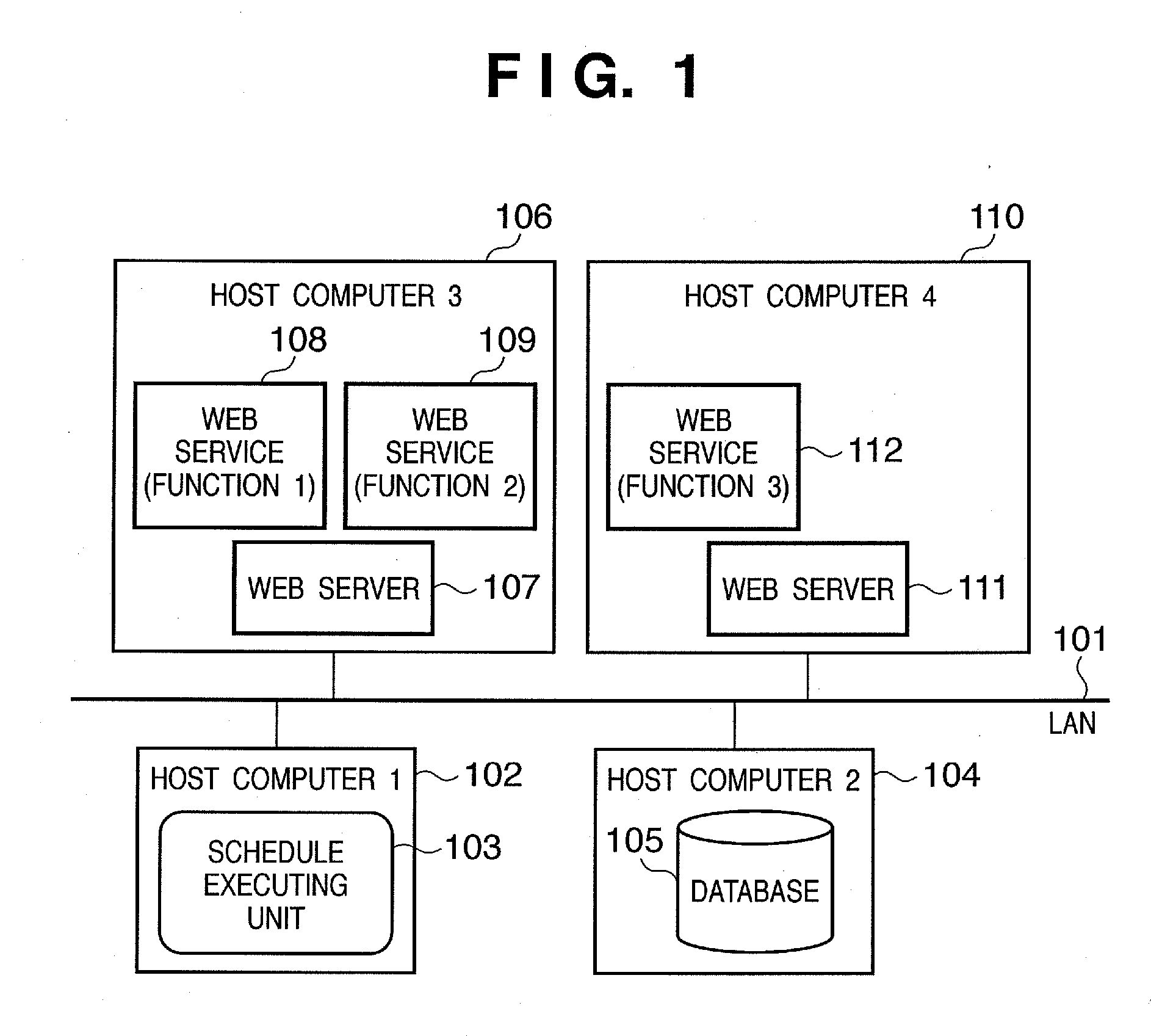 Web service system, schedule execution apparatus and control method thereof