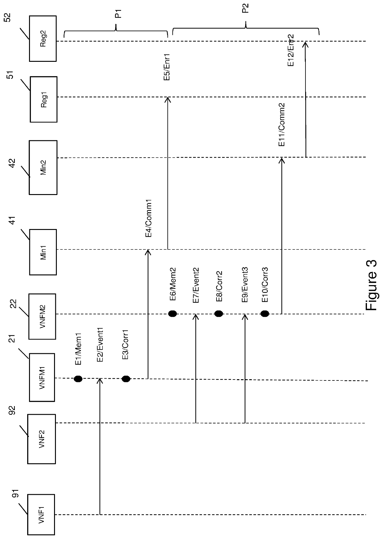 Method for auditing a virtualised resource deployed in a cloud computing network