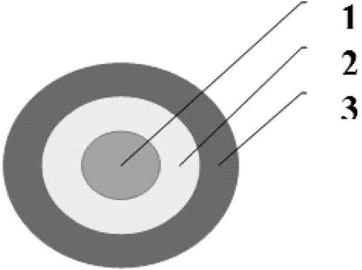 Tin-plated copper-coated brass wire and production method thereof and tin plating device