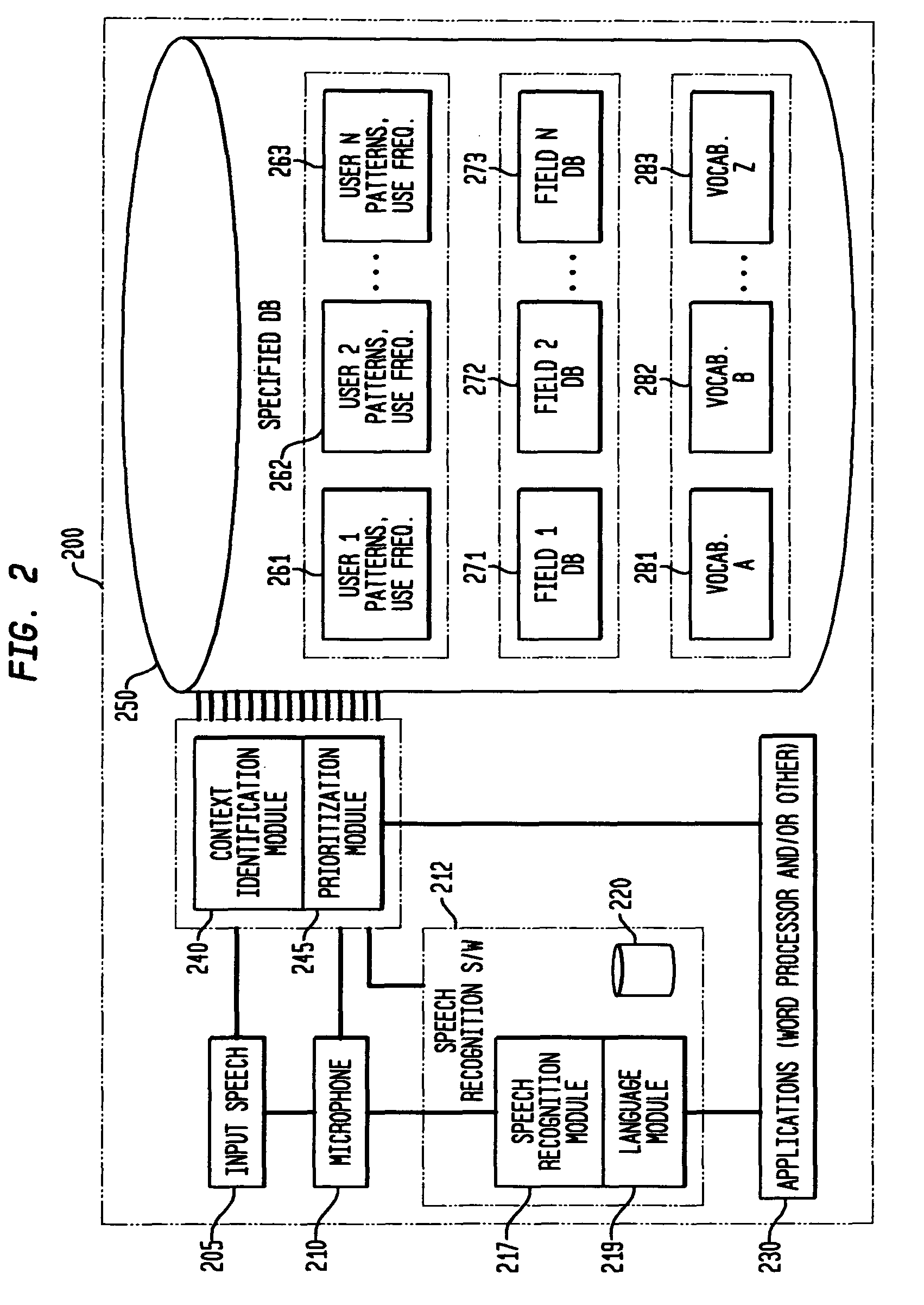 Method and apparatus for improving the transcription accuracy of speech recognition software