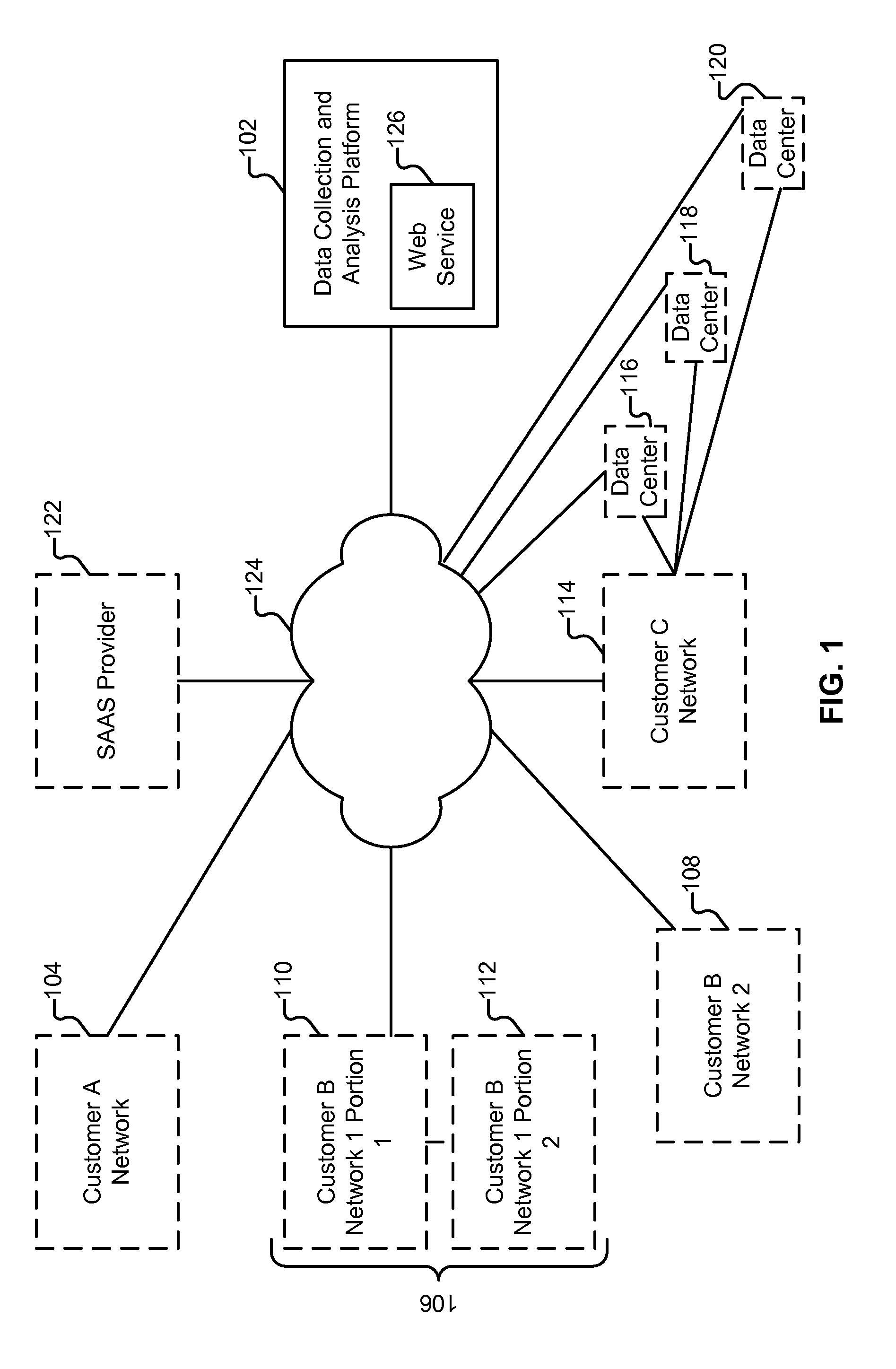 Automatic parser generation