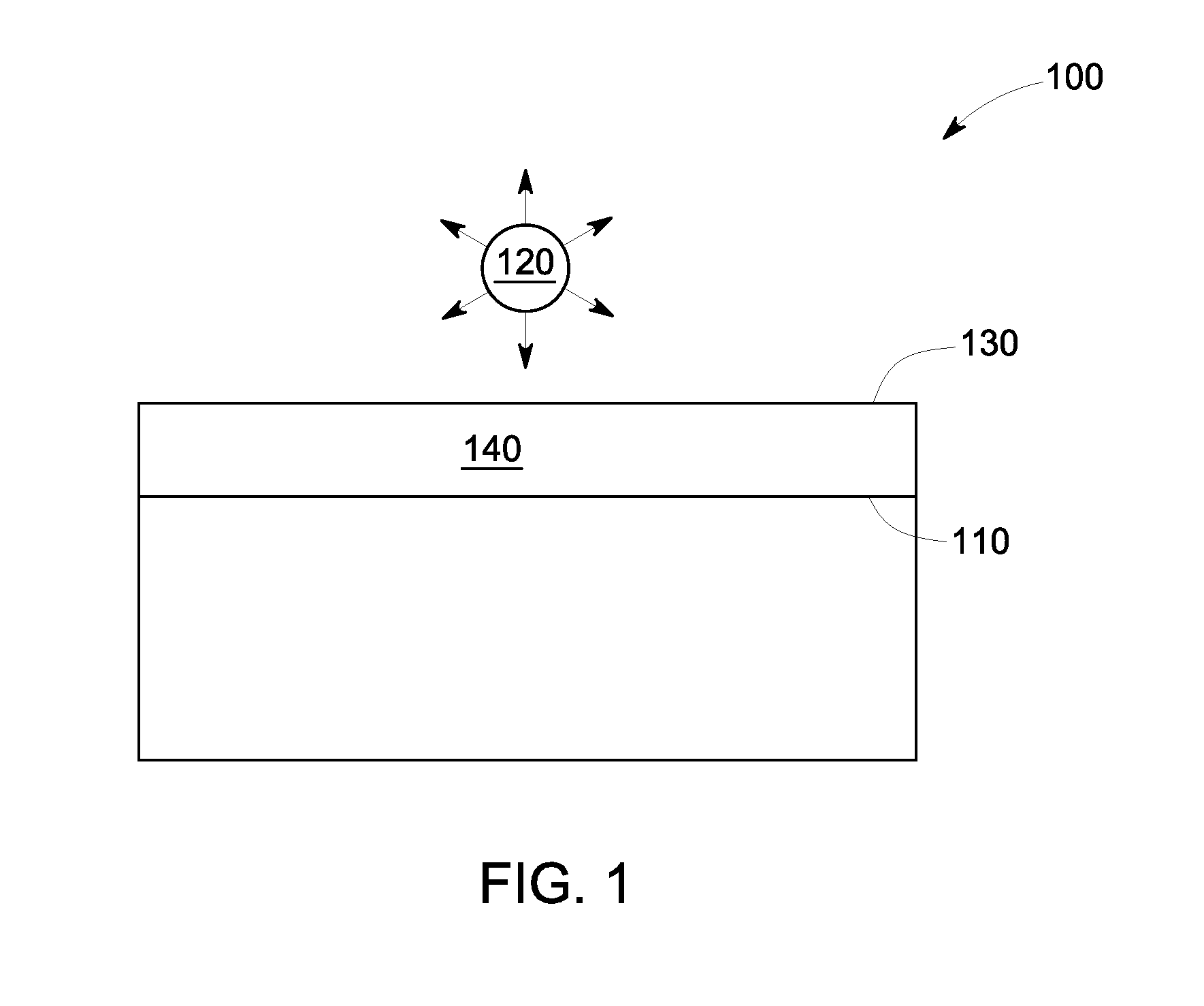 Corrosion resistant article and methods of making