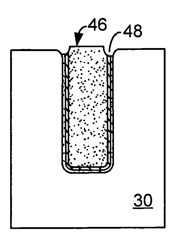 Use of germanium dioxide and/or alloys of GeO2 with silicon dioxide for semiconductor dielectric applications