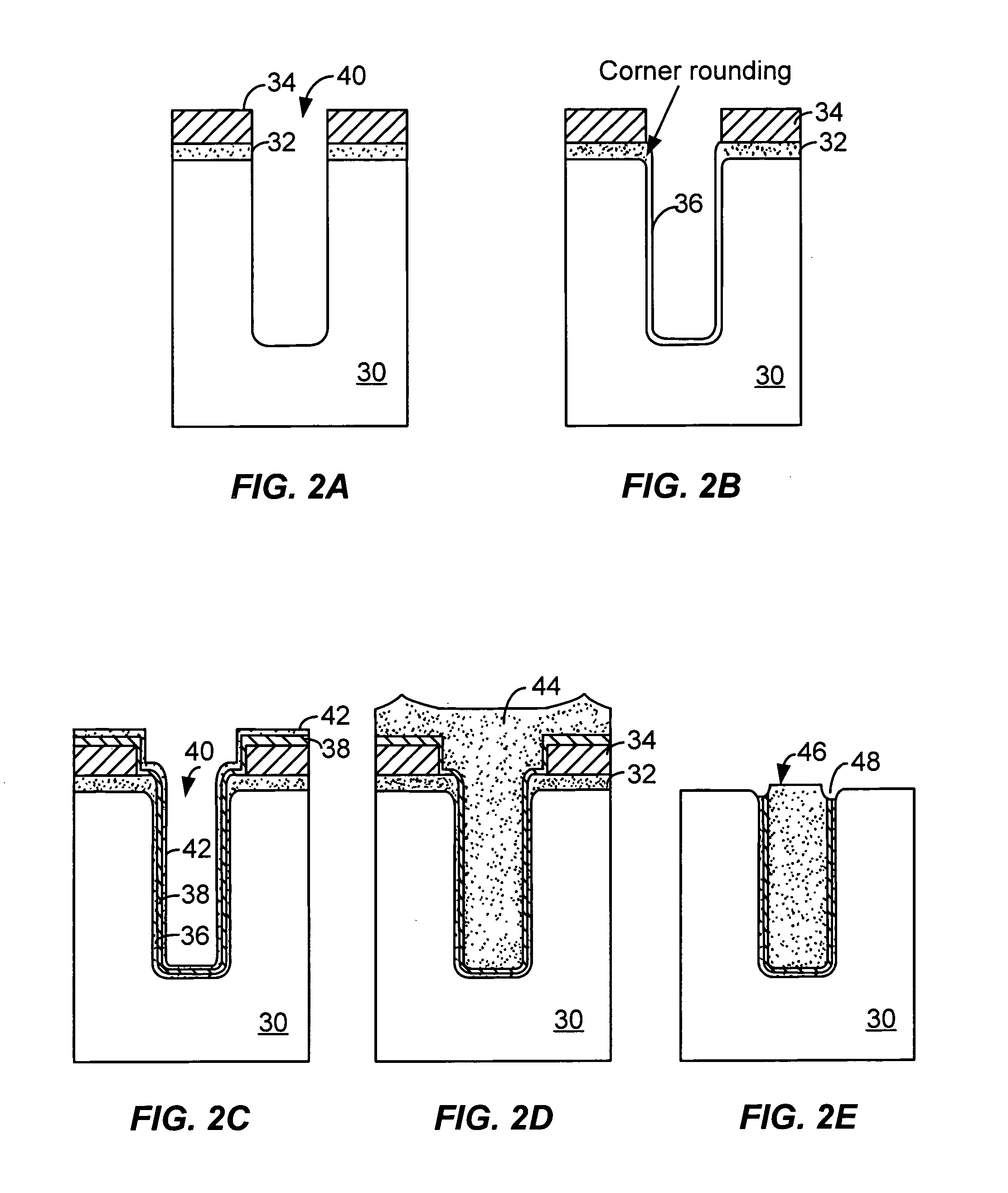 Use of germanium dioxide and/or alloys of GeO2 with silicon dioxide for semiconductor dielectric applications