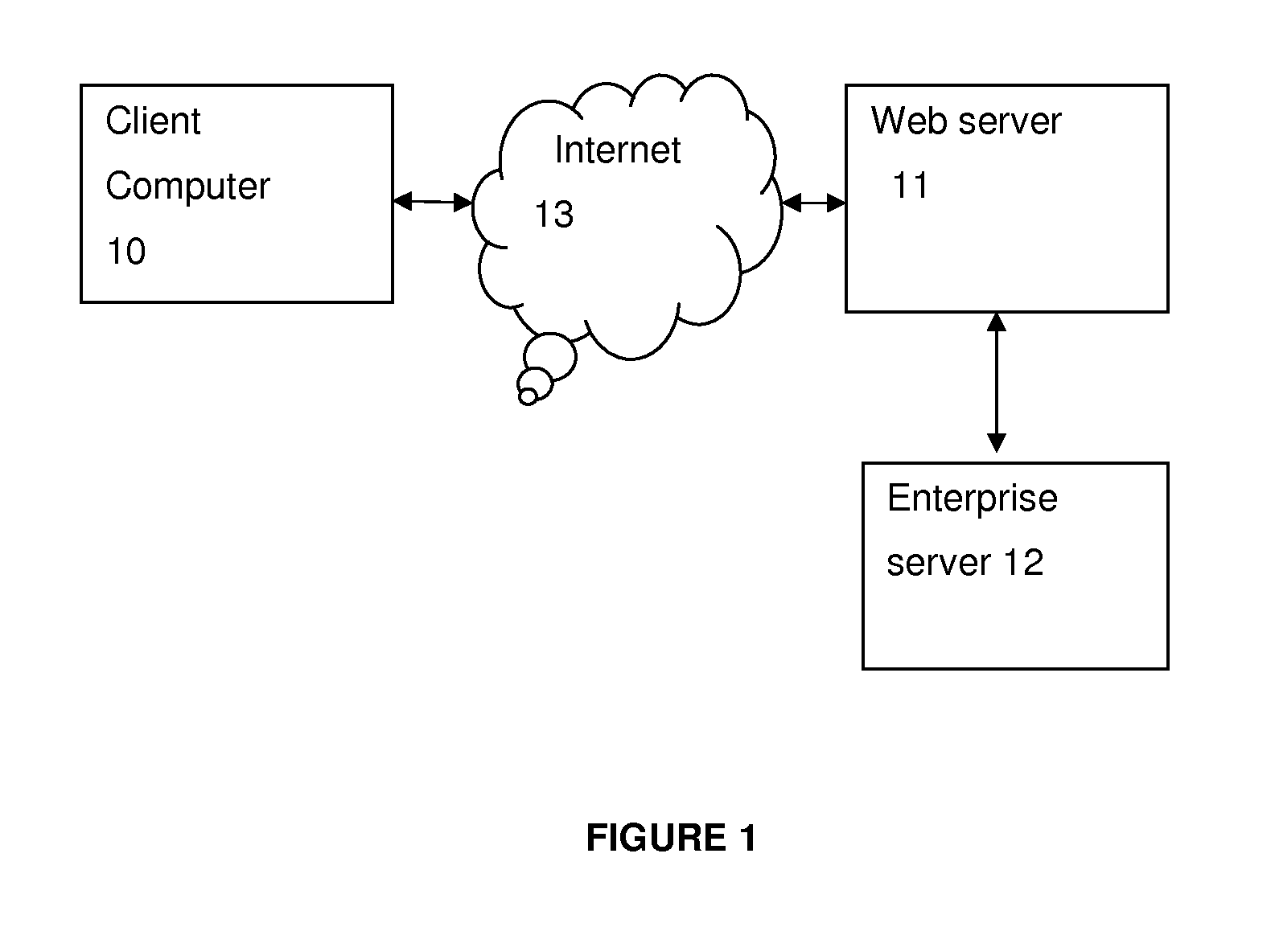 Methods and systems to detect attacks on internet transactions