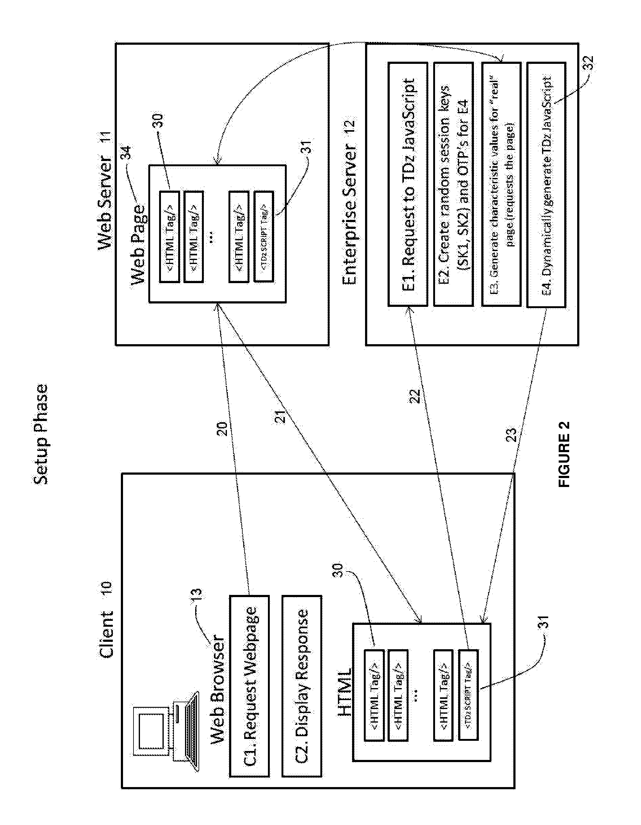 Methods and systems to detect attacks on internet transactions