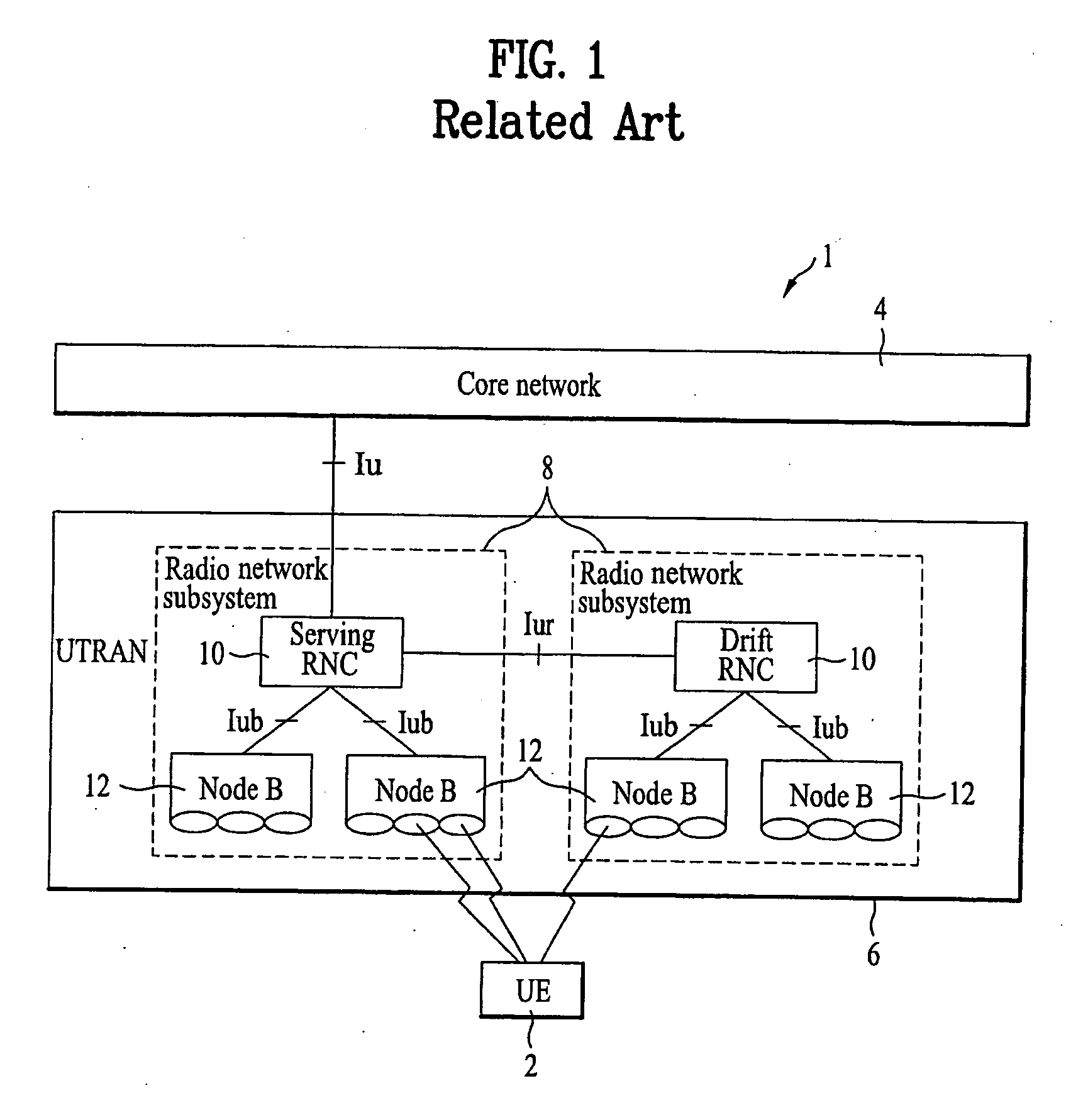 Method and apparatus for establishing radio bearer for point-to-multipoint multimedia service in mobile communication system