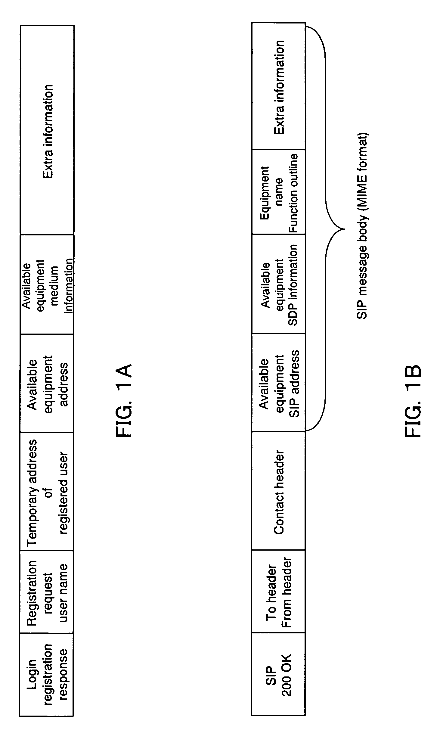 Network management device, mobile terminal, communication method using same