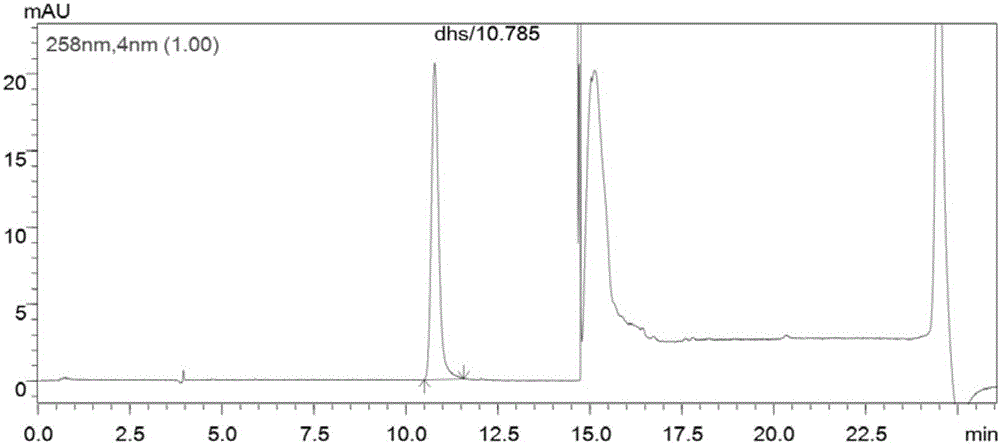 Method for detecting toxoflavin in foodstuff based on multifunctional purifying column-high performance liquid chromatography