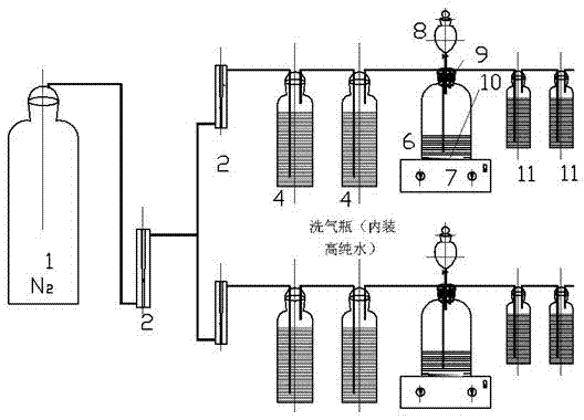 Method and apparatus for rapid determination of water body sediment AVS and SEM