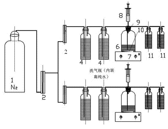 Method and apparatus for rapid determination of water body sediment AVS and SEM