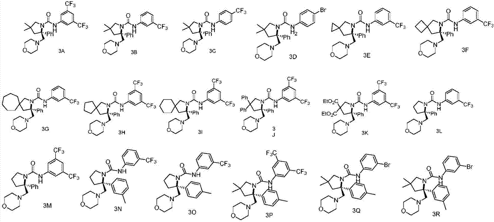 Chiral vicinal diamine derivative and catalytic asymmetric synthesis method thereof