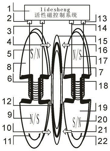 Bilateral control permanent magnetism pole-changing motor