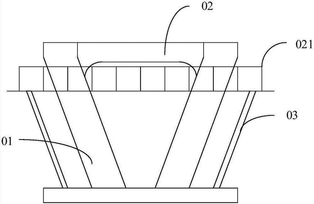 Inclined type pier body pouring system