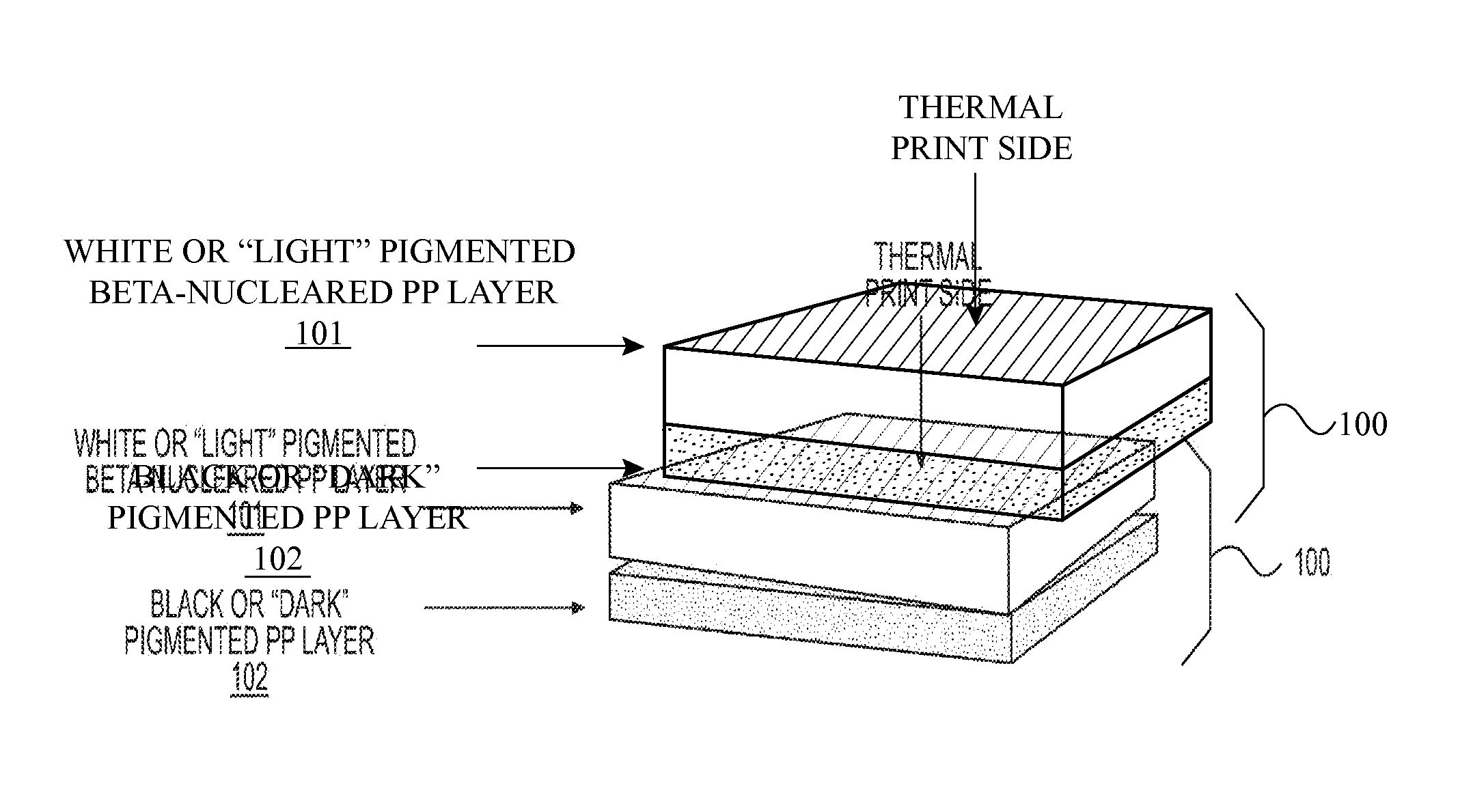 Non-chemical thermally printable film