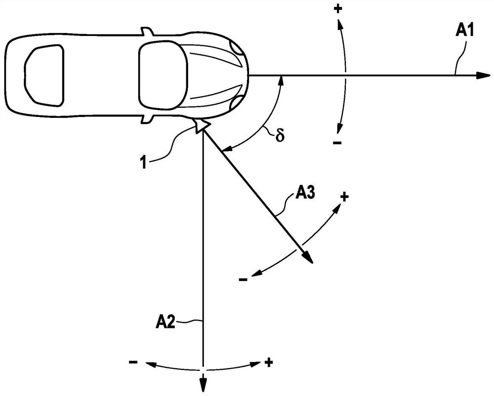 Radar system and method for operating radar system