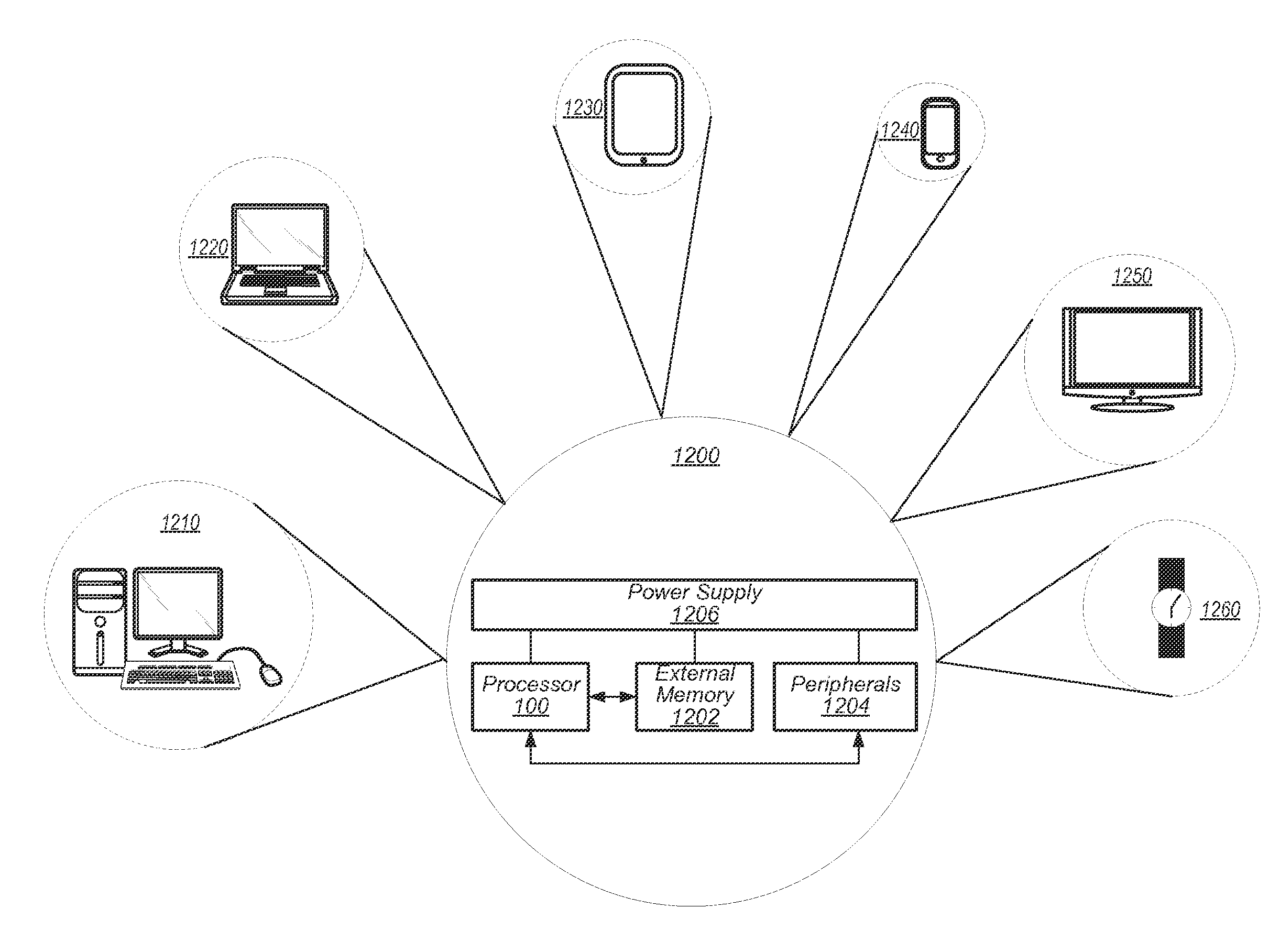 Non-shifting reservation station