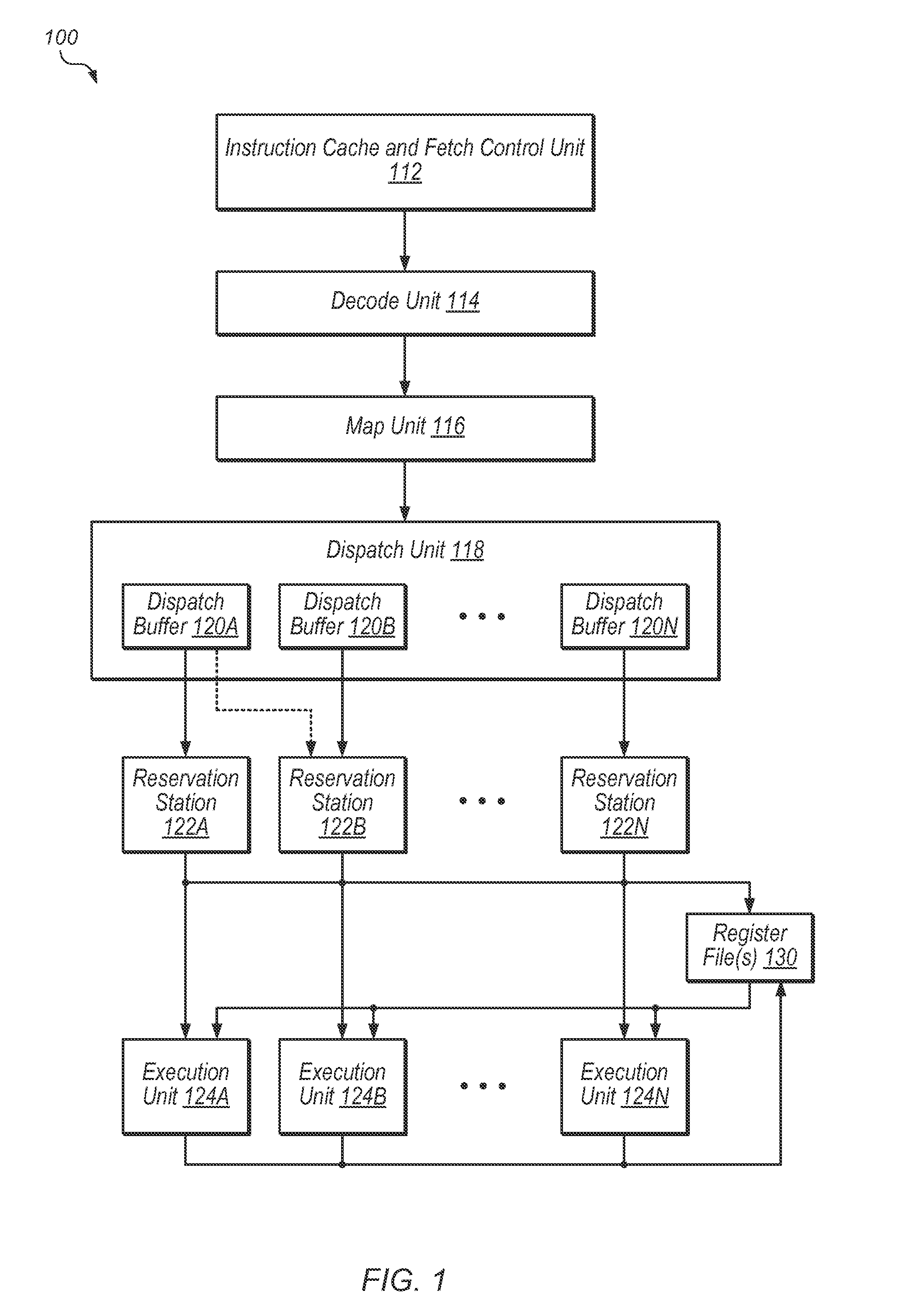 Non-shifting reservation station