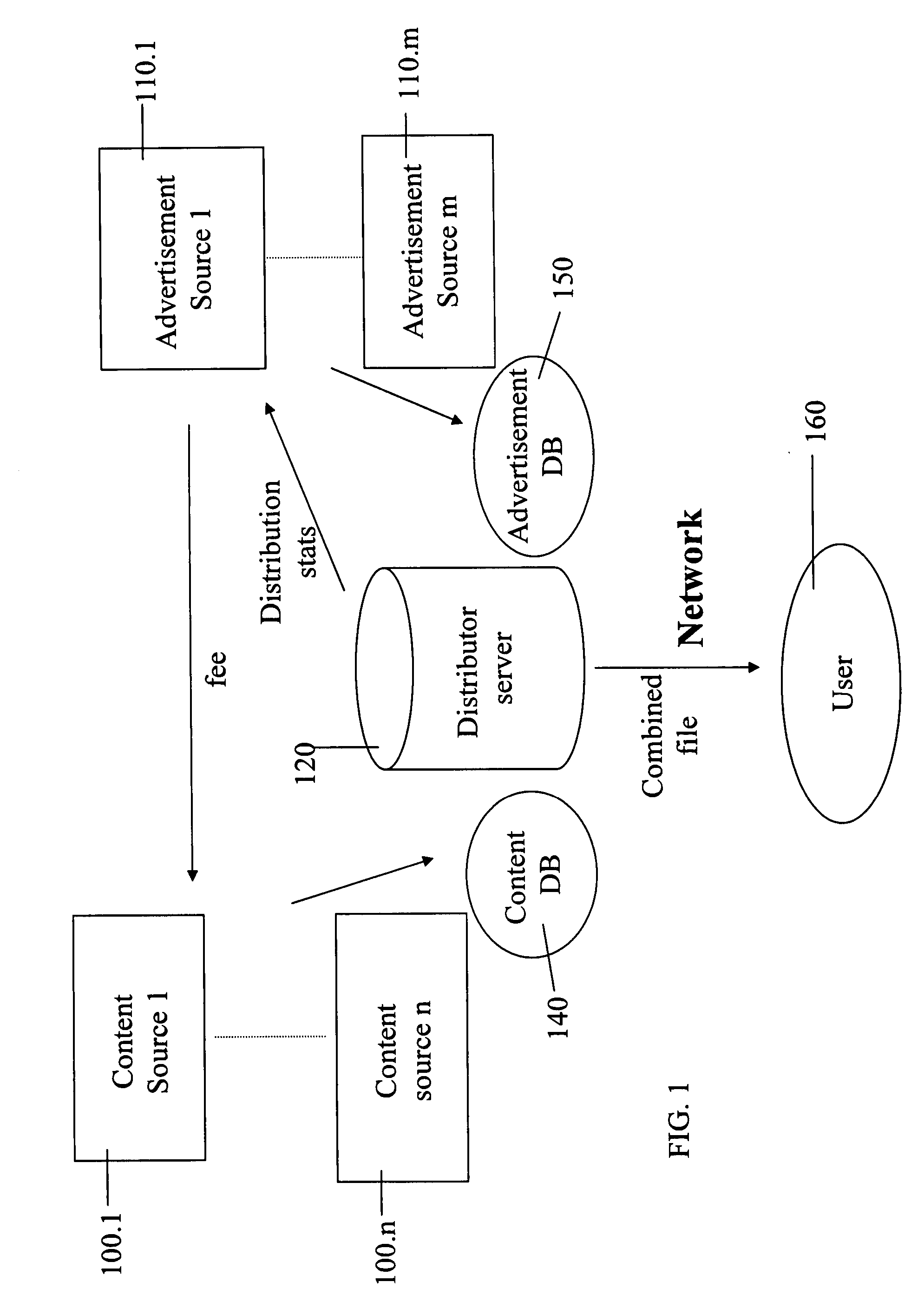 Content file downloading over a network with usage rights