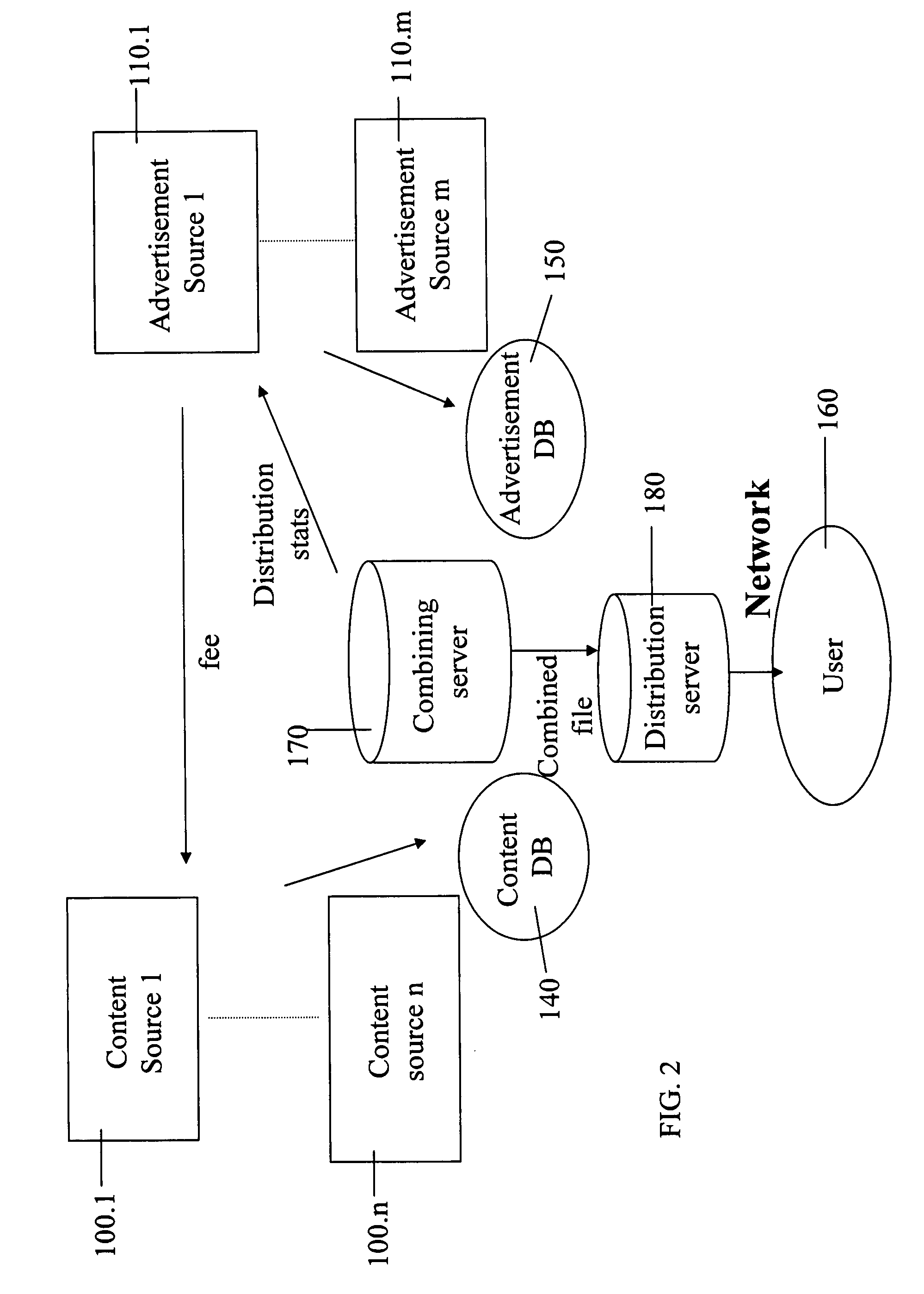 Content file downloading over a network with usage rights