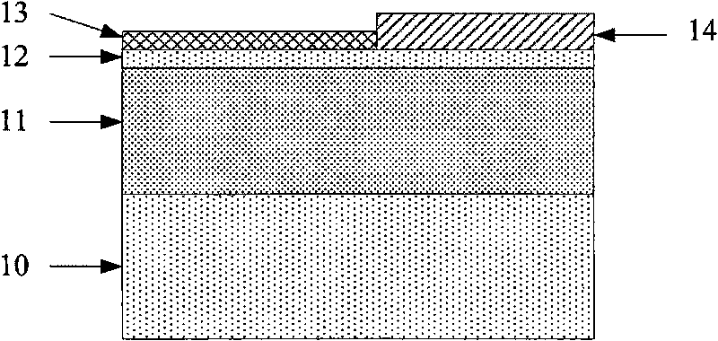 SONOS flash memory unit and manufacturing method thereof