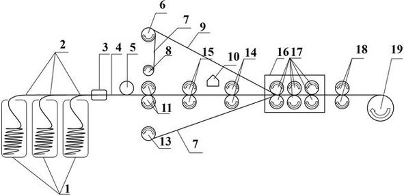 One-way long hemp fiber prepreg production line and production process