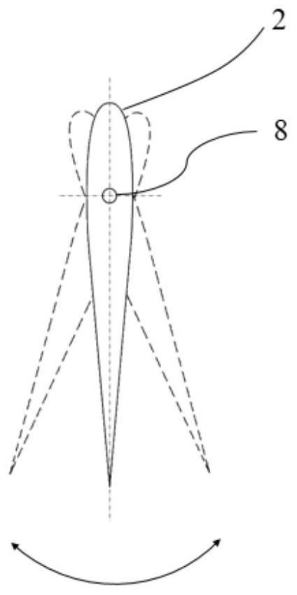 Vector thrust ducted propeller with inlet and outlet adjustable grids