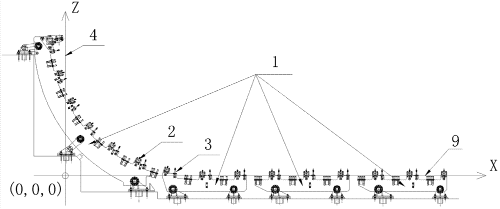 Method for establishing and determining slab caster-overhauling reference coordinate system