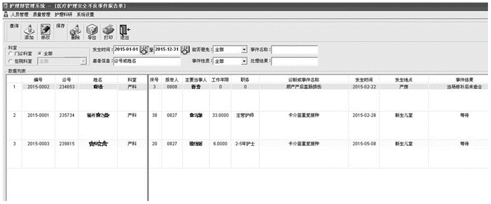 Nursing quality control management system