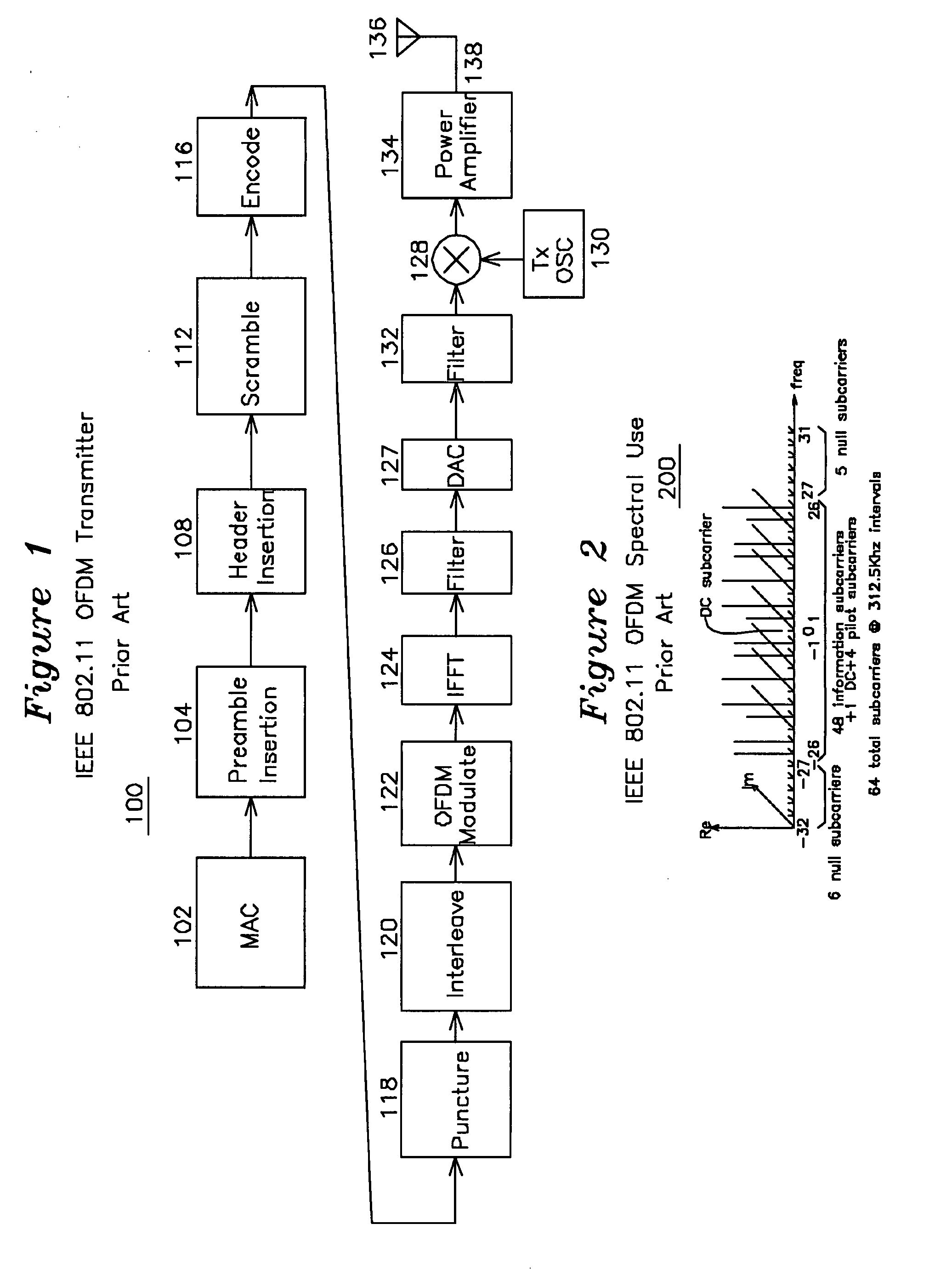 Peak to Average Power Ratio Reduction Apparatus and Method for a Wireless OFDM transmitter